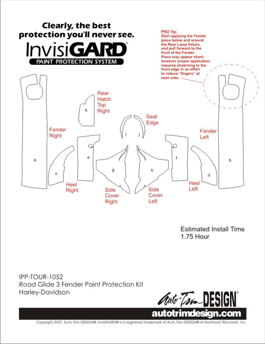 Kit de protección de plástico InvisiGARD para Kawasaki Ninja 650 (2020-2025)